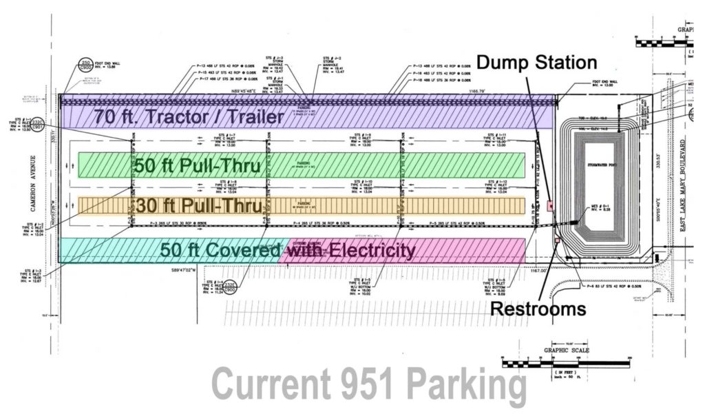 2021 Sanford Florida Expansion Drawing for 951 Life Storage Covered Parking for RVs, Boats, Cars, Trucks, Trailers and Restrooms and Dump Station